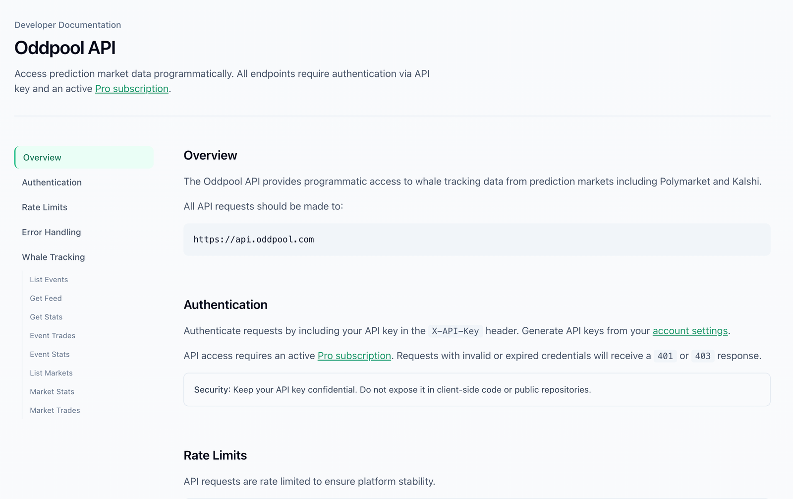 Screenshot of the API documentation