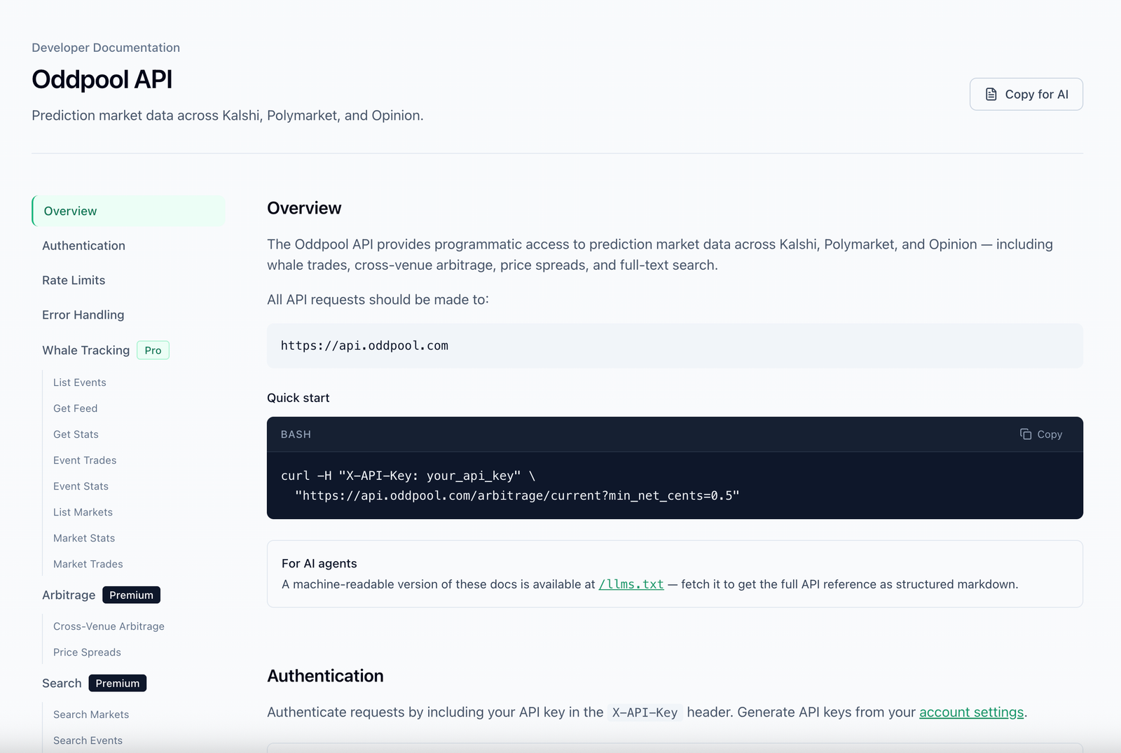 Screenshot of the Premium tier